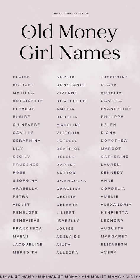 Names For Girls Aesthetic, Old Money Girl Names, Elegant Baby Names, Posh Baby Names, Old Money Names, Royal Baby Names, Names For Girls Unique, Mythical Names, A Names