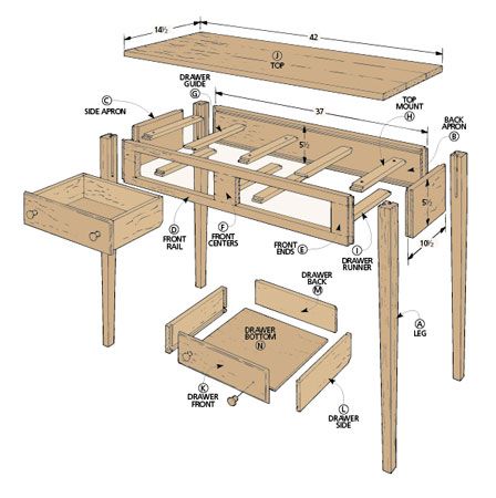 Shaker Table Plans, Traditional Nightstands, Shaker Furniture Plans, Woodsmith Plans, Easy Woodworking Projects Diy, Shaker Design, Shaker Table, Shaker Furniture, Diy End Tables