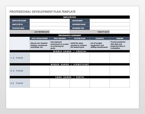 Professional Development Plan Template Professional Development Plan Templates, Career Development Plan Template, Development Plans For Employees, Professional Growth Plan, Employee Development Plan, Development Plan Template, Professional Development Plan, Career Development Plan, Employee Performance Review