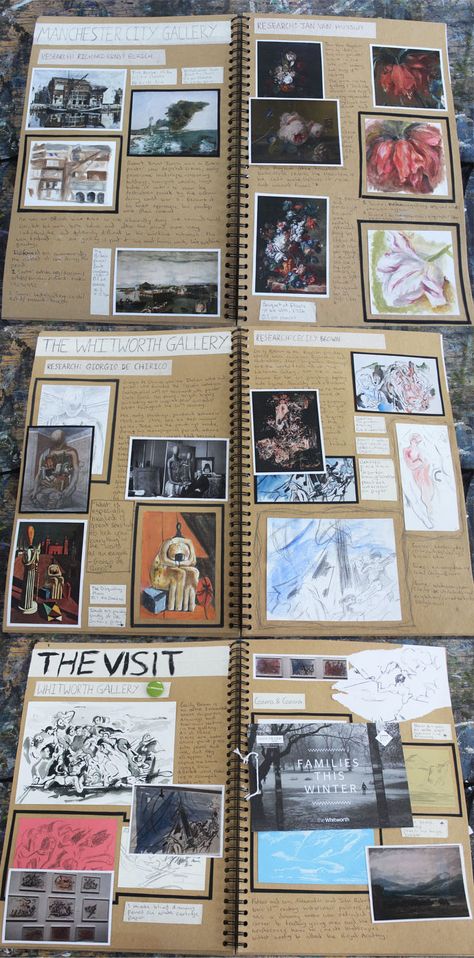 Art Planning Sketchbook, A Level Art And Design Portfolio, Gcse Art Trip Page, Fine Art Portfolio Layout, Gcse Art Gallery Visit Page, Gallery Visit Sketchbook Page, A Level Art Mindmap, Art Portfolio Ideas College, Gcse Art Sketchbook Layout