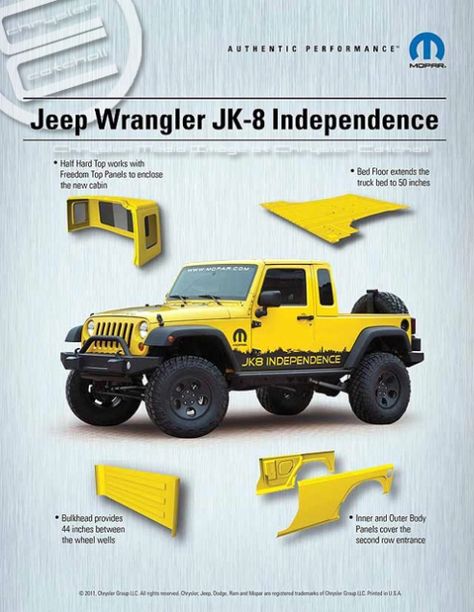 Jeep Wrangler Pickup, Wrangler Pickup, Blue Jeep Wrangler, Truck Conversion, Mopar Jeep, Jeep Jku, Tj Wrangler, Jeep Mods, Jeep Pickup