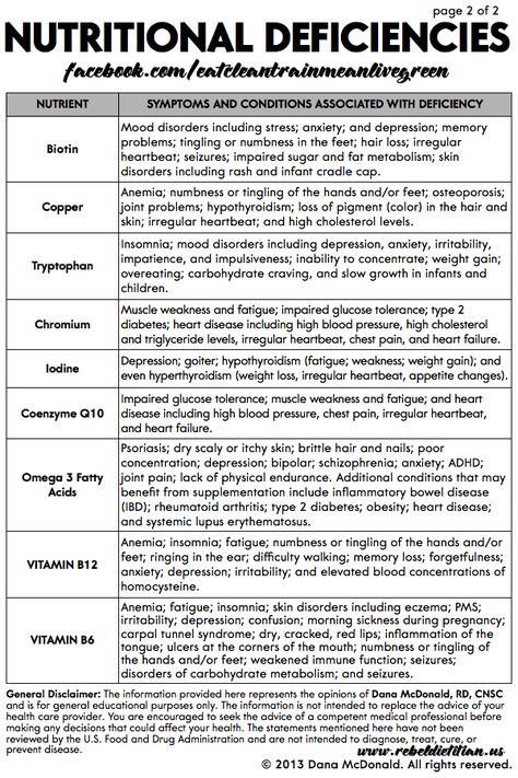 Nutritional Deficiencies poster Vitamin Deficiency Symptoms, Mineral Deficiency, Nutritional Information, Vitamin Deficiency, Nutritional Deficiencies, Signs And Symptoms, Tooth Decay, Health Info, Health Facts