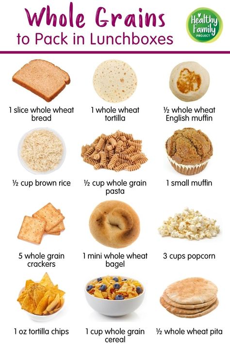 Whole grains are packed with vitamins and minerals, along with fiber, which will also help your child stay fuller longer. Here are some whole grain food options that pack easily in lunchboxes. Whole Grain Lunch Ideas, Wholegrain Food List, Grains Food, Grain Alternatives, Whole Grain Meal Ideas, Whole Grains Recipes, Healthier Snacks Options, Whole Grain Snacks, Whole Food Meals Dinners