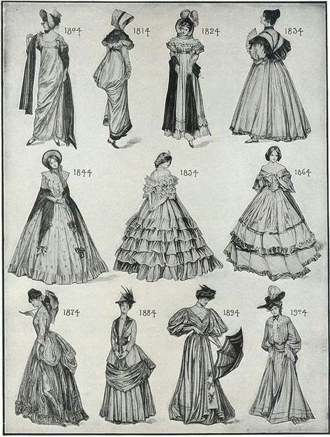 1800s Outfits, Circus Pictures, Outfits Drawing, Well House, Ice House, House Farmhouse, House Print, 1800s Fashion, 20th Century Fashion