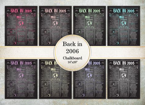 Back In 2006, Back In 2007, Hell Lila, Colors Printable, Chalkboard Poster, Chalkboard Style, Birthday Decoration, Best Birthday Gifts, Back In The Day