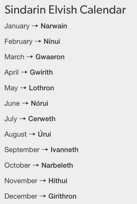 Sindarin Elvish Phrases, Sindarin Elvish Alphabet, Elvish Language Tolkien, Sindarin Phrases, Elvish Phrases, Elvish Words, Elvish Lord Of The Rings, Elvish Alphabet, Elvish Aesthetic