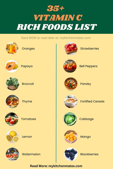 Vitamin C Rich Foods Vitamin C Rich Foods, Autoimmune Diet Recipes, Collagen Rich Foods, Healthy Shopping List, Vitamin C Foods, Iron Absorption, Fortified Cereals, Autoimmune Diet, Boost Collagen