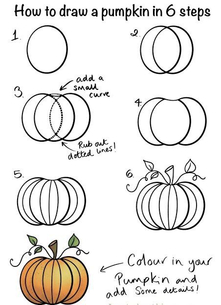 How To Draw Fall Things, How To Draw Pumpkins, Steps Makeup, Draw A Pumpkin, Trin For Trin Tegning, Drawing Instructions, Fall Drawings, Fall Canvas Painting, Pumpkin Drawing