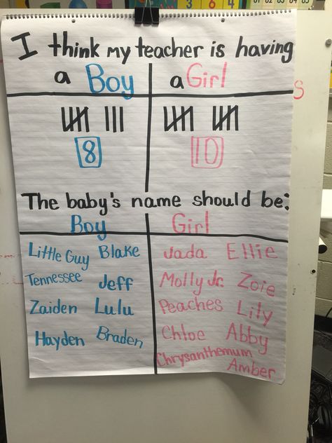 My Teacher Is Having A Baby, Gender Reveal Ideas For Classroom, Class Baby Shower For Teacher, Teacher Gender Reveal For Students, Teacher Baby Shower From Students, Classroom Gender Reveal For Students, Classroom Baby Shower For Teacher, Teacher Baby Shower Ideas, Teacher Baby Announcement