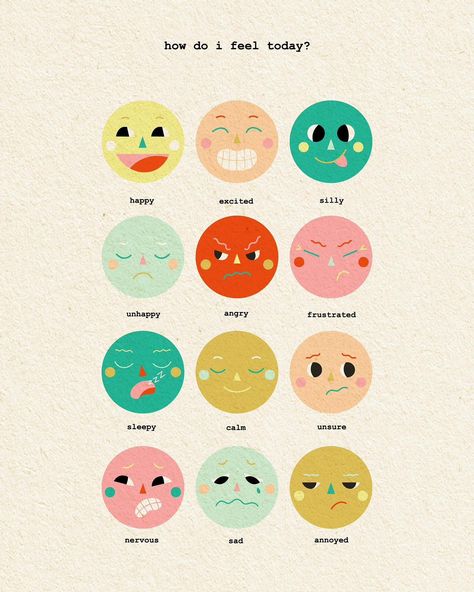 Alle berichten • Instagram Emotions Art, Emotions Cards, Happy Emotions, Emotion Faces, Emotion Chart, Interactive Charts, Feelings Chart, Emotional Child, Silly Faces