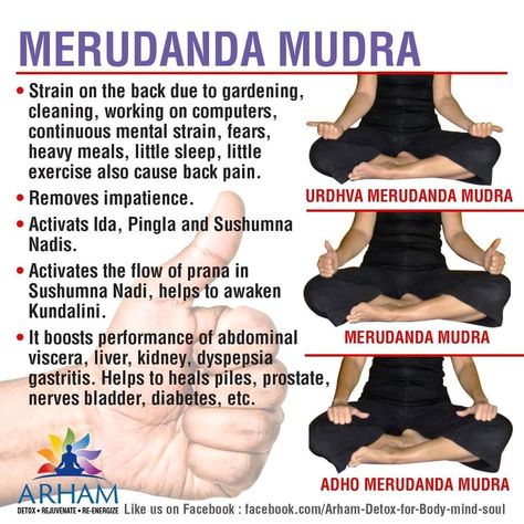 Ganesh Mudra, Mudra For Calmness, Mudra For Positive Energy, Mudras Meanings Hands Meditation, Mudras Meanings, Mudra For Intuition, Mudra For Sexuality, Hand Mudra, Mantra For Good Health