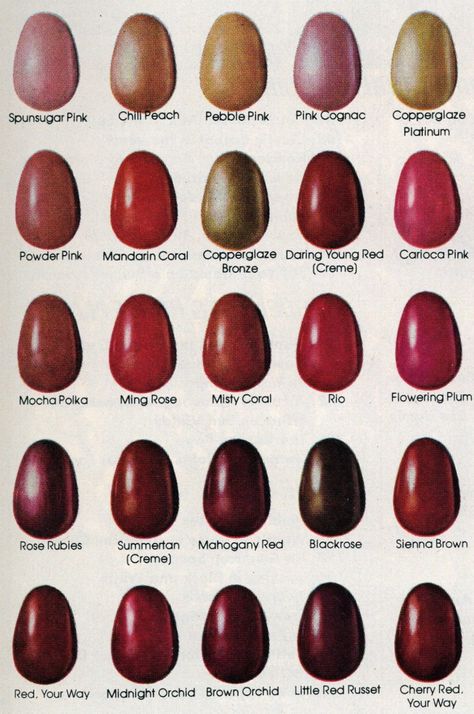 109 colors of Revlon nail polish (1981) 1980s Nails, 80s Nails, Revlon Cosmetics, Revlon Nail Polish, Retro Makeup, Vintage Nails, Vintage Cosmetics, Pink Nail Polish, Vintage Makeup