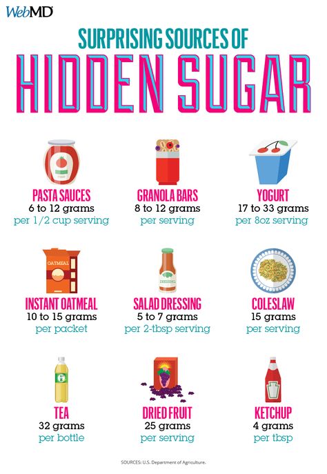 Hidden sugars are hard to spot and often hide in unexpected foods. If you're not entirely confident knowing how much sugar is too much on a nutrition label, you can use the Health Stars on the front of the pack as your guide. Sugar is considered a risk nutrient, which leads to a lower star rating plus you can compare nutrient icons on the front of packs. #healthstars #healthstarrating Hidden Sugar, Easy Juice Recipes, Prediabetic Diet, No Sugar Diet, Instant Oatmeal, Sugar Detox, Diet Food List, Menu Planning, Juicing Recipes