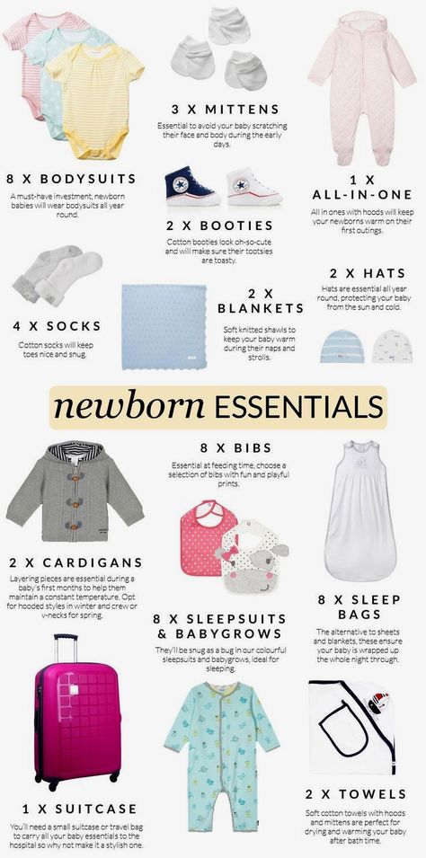 Newborn Clothes Checklist, Newborn Essentials Checklist, Baby Essential Checklist, Newborn Necessities, Newborn Needs, Baby Checklist, Baby Sleep Problems, Baby Necessities, Baby Prep