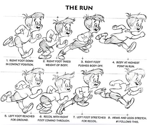 attachment.php (591×503) Cartoon Running Poses, Action Lines, Cartoon Running, Running Cartoon, 1930s Cartoons, Lines Drawing, Run Cycle, Animation Art Sketches, Animation Sketches