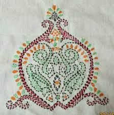 Kantha Embroidery Designs Motifs, Kantha Embroidery Motifs Traditional Design, Kantha Embroidery Motifs, Embroidery Designs Motifs, Kantha Embroidery Designs, Traditional Design Pattern, Kamal Kadai, Embroidery Map, Nakshi Katha