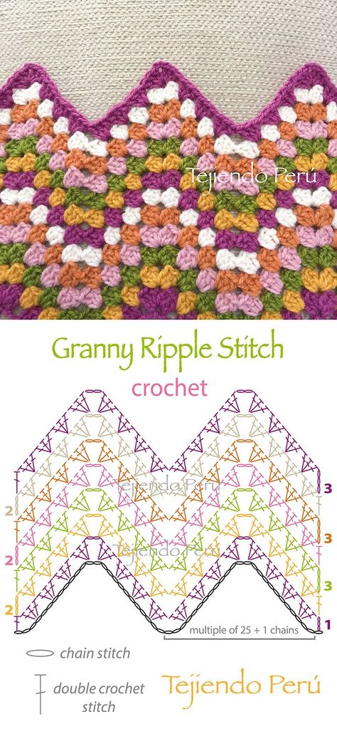 Zig Zag Granny Crochet Blanket, Granny Chevron Crochet Blanket Pattern, Grid Stitch Crochet, Zig Zag Crochet Pattern, Granny Square Throw Blanket, Uncinetto Zig Zag, Ripple Stitch Crochet, Crochet Zig Zag, Pola Topi