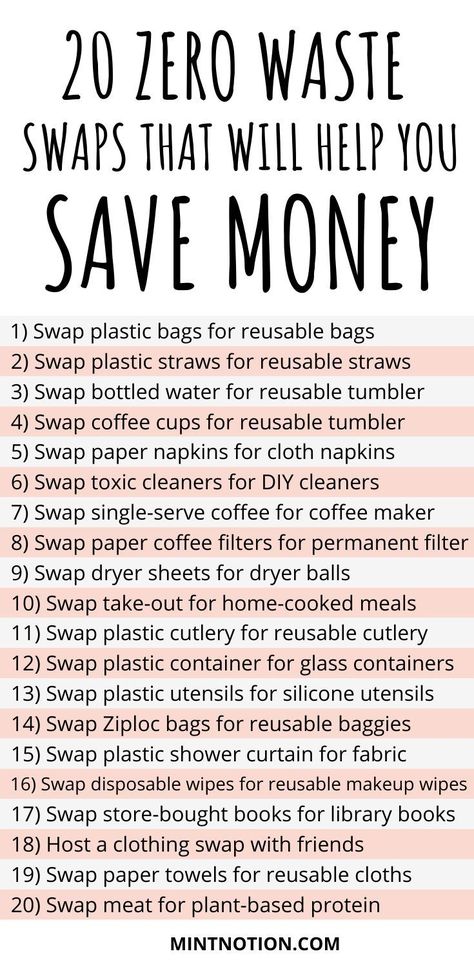 Eco Swaps, Healthy Earth, Sustainable Swaps, Low Waste Lifestyle, Save Planet, Waste Free Living, Reusable Products, Zero Waste Swaps, Cleaning Bathroom