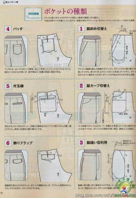 Sewing Form, Pants Tutorial, Japanese Sewing Patterns, Sewing Pants, Japanese Sewing, Garment Pattern, Couture Mode, Japanese Books, Sewing Book