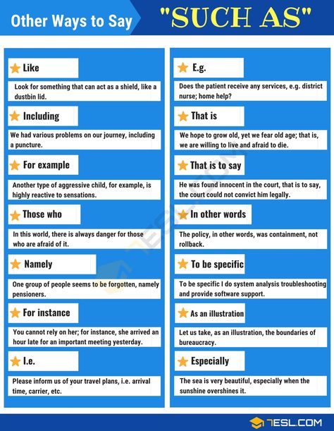 Such as Synonyms Such As Synonym, British Vocabulary, Workplace Etiquette, Art Vocabulary, Formal English, Informative Essay, Other Ways To Say, Teacher Material, Synonyms And Antonyms