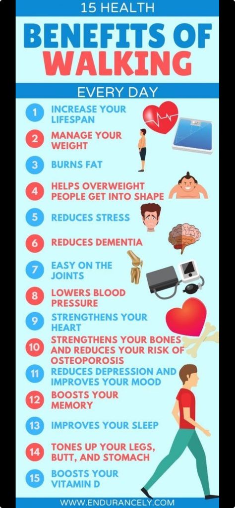 Health Benefits Of Walking, Walking For Health, Walking Everyday, Walking Plan, Benefits Of Walking, Daily Health Tips, Lose 40 Pounds, Health And Fitness Tips, Health Info