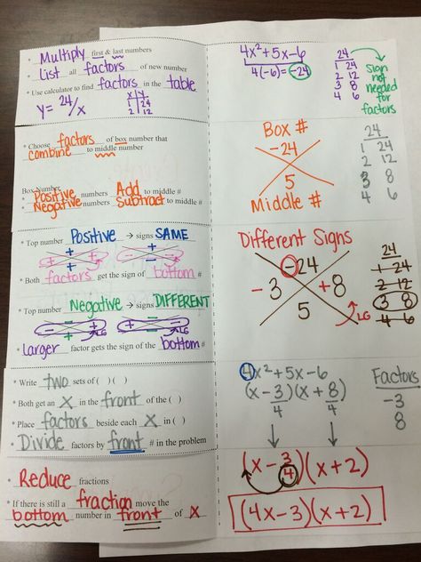 Factoring Trinomials Foldable Factoring Trinomials Activity, Gre Study, Tutoring Resources, Factoring Trinomials, Algebra Math, Math Hacks, Factoring Polynomials, Solving Linear Equations, Homework Worksheets