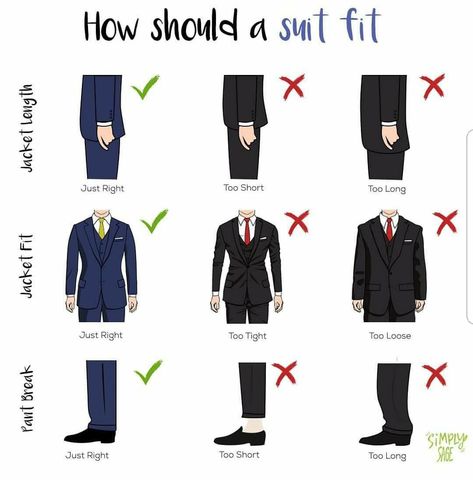 Types Of Suits For Men Wedding, Men Business Professional Outfits, Suit Fitting Guide For Men, Business Formal Outfits For Men, Gentleman Outfit Casual, Business Formal Men Outfits, Formal Mens Attire, Men’s Business Attire, Suits For Men Stylish Wedding