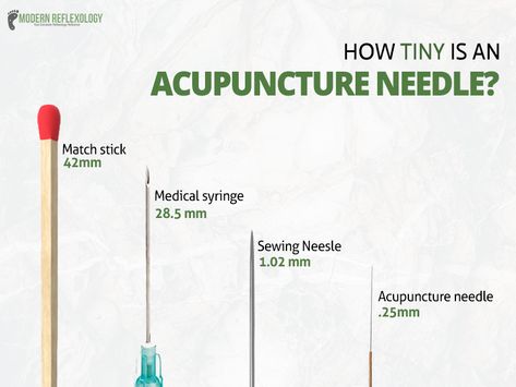 Marma Therapy, Meridian System, Facial Acupuncture, Acupuncture Points Chart, Acupuncture Needle, Health Ads, Acupuncture Needles, Acupuncture Clinic, Naturopathic Medicine