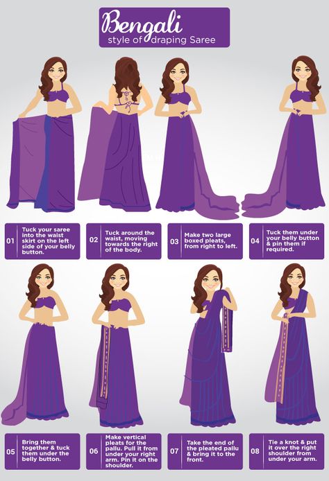 7 Effortless Saree Draping Tutorials That Will Make You Look Like A Pro Types Of Indian Dresses Names, Saree Tricks, Saree Step By Step, How To Wear A Sari, Saree Types, Drape A Saree, Manasa Devi, Lengha Saree, Cocktail Attire For Women