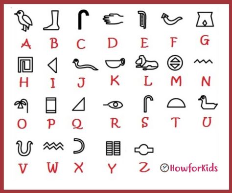 Fun Fact: How to Read Cuneiform Ancient Egypt Alphabet, Hirogliphes Alphabet, Hieroglyphs Alphabet, Egypt Alphabet, Hieroglyphics Alphabet, Egyptian Writing, Egyptian Alphabet, Egyptian Themed Party, Egyptian Party