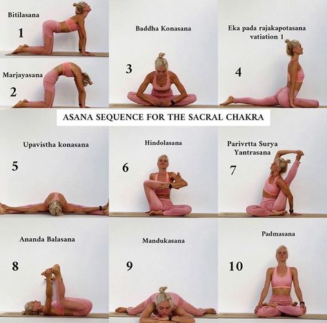 Sacral Chakra Yoga Poses, Sacral Chakra Yoga, Swadhisthana Chakra, Chakra Yoga Poses, Kundalini Yoga Poses, Yoga Sequencing, Core Yoga, Yoga Teacher Resources, Sacral Chakra Healing