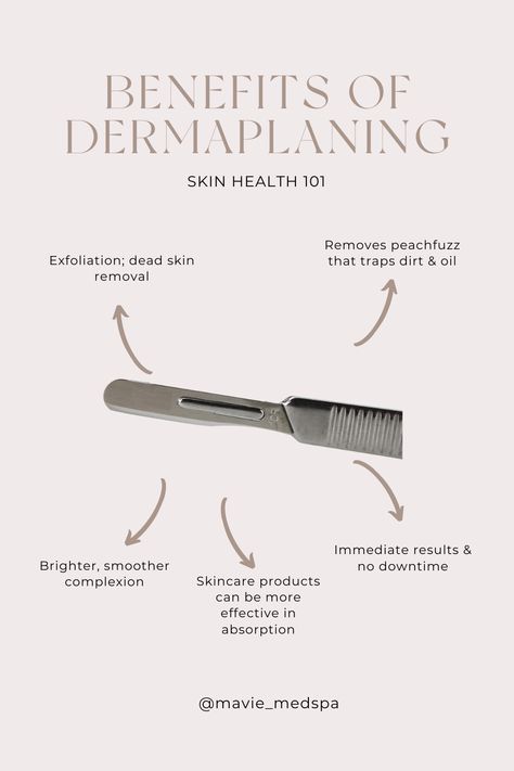 Type Of Facials, Back Facial Aesthetic, Before And After Dermaplaning, Facial Posts For Instagram, Medspa Story Ideas, Spring Facial Specials, Derma Planing Face, Esthetics Instagram Feed Ideas, Skincare Information