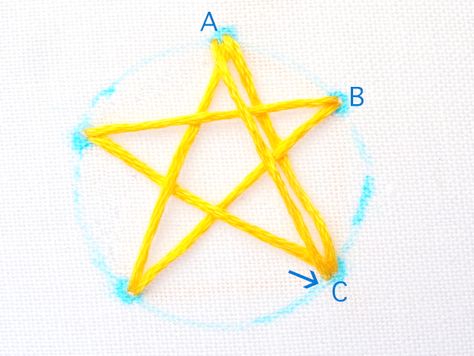 Star Stitch Embroidery Tutorial - Wandering Threads Embroidery Mending Holes With Embroidery Star, Hand Embroidery Star Stitch, Medieval Embroidery Stitches, Star Stitch Embroidery, Embroidery Stitches Flowers, Brazilian Embroidery Stitches, Medieval Embroidery, Etsy Embroidery, Embroidery Stitches Beginner