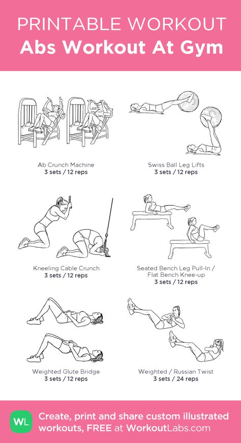 Abs Workout At Gym: my visual workout created at WorkoutLabs.com • Beginner Gym Workout For Women Stomach, Gym For Stomach, Ab And Hip Workout, Core Day At The Gym, Back And Abs Workout Women, Leg Ab Workout, Workouts Machines Gym, 15 Min Ab Workout Gym, Wednesday Gym Workout