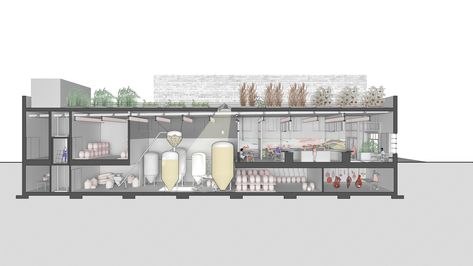 Brewery Layout Floor Plans, Brewery Architecture Design, Brewery Floor Plan, Brewery Architecture, Micro Brewery Design, Grape Farm, Winery Design, Factory Layout, Beer Machine