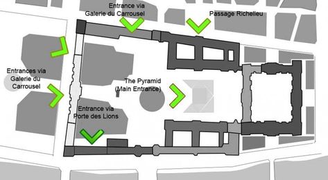 Louvre Map - Best Louvre Entrances Paris Sightseeing, Louvre Pyramid, Museum Guide, Dublin Ireland Travel, The Louvre Museum, Montmartre Paris, Paris At Night, Louvre Museum, The Louvre