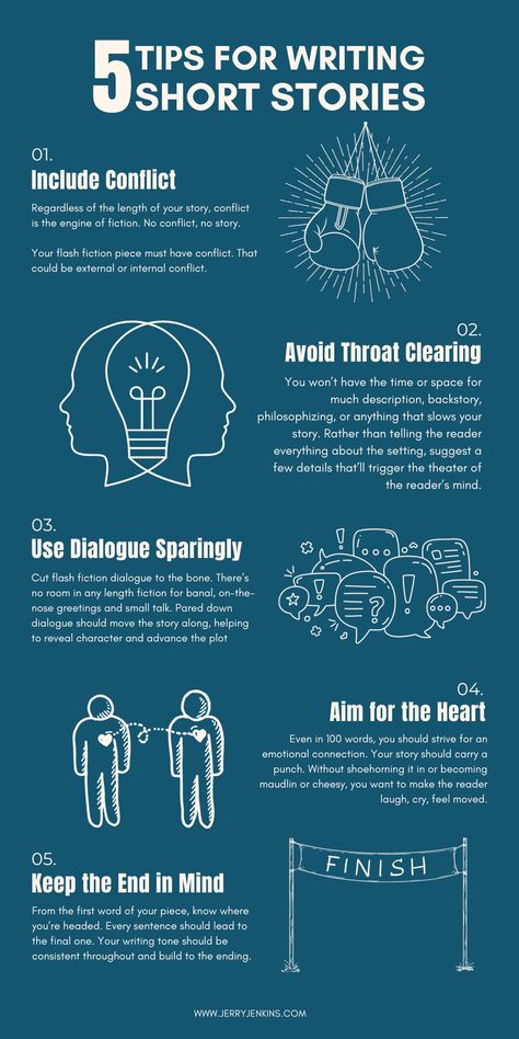 Writing Tips: Flash fiction are even shorter than short stories. Flash fiction can be a great way to experiment with new story ideas, try a new style, and become a better writer — without committing a lot of time. How To Write A Short Film, Setting Ideas Writing, How To Write Short Stories, How To Write A Short Story, Story Ideas Prompts, Flash Fiction Prompts, Short Story Tips, Fiction Writing Ideas, Short Story Ideas Writing Prompts