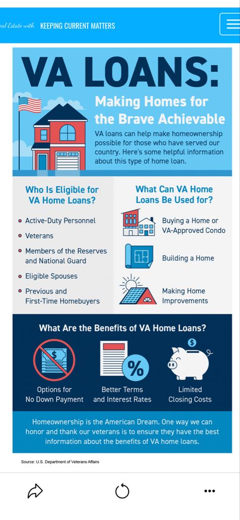 Va Home Loan, Loans For Poor Credit, Loan Money, Va Loan, Home Equity Loan, Ad Home, Loan Officer, Home Improvement Loans, Home Equity