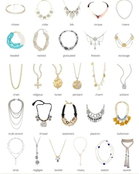 #necklace TYPES 📿 Types Of Necklace, Choker Collar, Multi Strand, Fashion Drawing, Locket, Twist, Chain, Pendant, Quick Saves