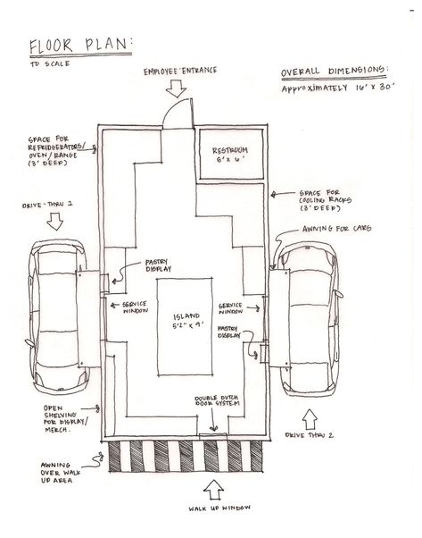 Ultimate Coffee Shop Layout Ideas for Cafes of Any Dimension Drive Thru Coffee Shop, Shop Floor Plan, Cafe Floor Plan, Cafe Space, Coffee Shop Interior, Container Coffee Shop, Drive Thru Coffee, Coffee Food Truck, Starting A Coffee Shop