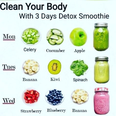 Clean your Body with 3 Dayes Detox Smoothie 21 Day Detox Cleanse, Food Cleanse, Natural Body Detox, Smoothie Detox Cleanse, Green Smoothie Challenge, Detox Smoothies, Natural Things, Full Body Detox, Body Detoxification