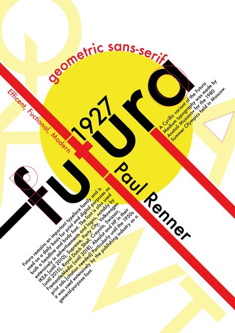 Futura typeface poster Futura Typeface Poster, Futura Type Specimen, Typeface Booklet, Futura Typeface, Poster Moodboard, Typeface Poster, Princess Pictures, Movie Posters Design, Typography Graphic