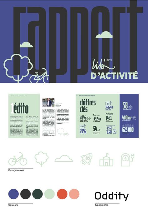 Mises En Page Design Graphique, Beltane, Corporate Design, Annual Report, Design Graphique, Page Design, Layout Design, Branding Design, Design Inspiration