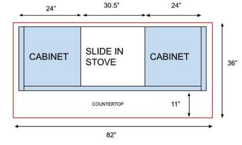 kitchens - How to install butcher block island top with stove in the middle? - Home Improvement Stack Exchange Butcher Block Island Top, Sektion Cabinets, Ikea Sektion Cabinets, Ikea Sektion, Vent Out, Maple Butcher Block, Butcher Block Island Kitchen, Butcher Block Island, Stack Overflow