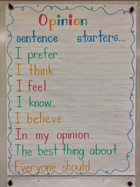 Back when the Common Core was first being implemented in our state, I was diving into opinion writing without a road map telling me where to go.  I turned to Pinterest and found this anchor chart.  The original source was Live, Love, Laugh, Learn First Grade, which no longer seems to be an active blog: I … Persuasive Writing Anchor Chart, Sentence Starters Anchor Chart, Opinion Writing Anchor Charts, Writing Anchor Chart, 2nd Grade Writing, Classroom Anchor Charts, Ela Writing, Writing Anchor Charts, 1st Grade Writing