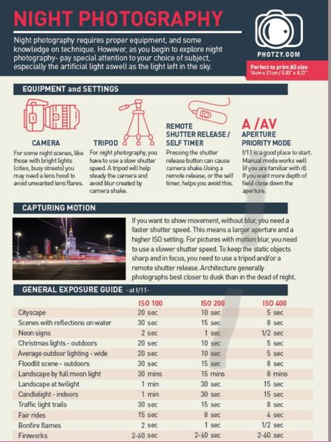 Night Street Photography, Manual Photography, Digital Photography Lessons, Dslr Photography Tips, Photography Settings, Learn Photography, Photography Cheat Sheets, Photography Help, Dslr Photography