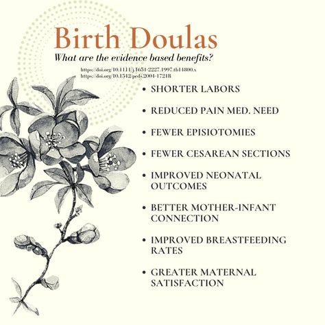 🔍 Journey through our birth doula facts carousel and unravel the secrets behind the incredible support they provide. Follow us for more insights for an enlightening journey into the essential role doulas play in the birthing process. 🔄👣 #HerlisticWellness #WellnessOpportunity #DoulasCare #EmpowerHerWellness #BookYourConsult #freeconsultation #WomensWellness #BirthDoula #pregnancy #maternity #doula #doulalife #doulaservices #blackmotherhood #doulasupport #doulaservices #foryou #foryoupage #fo... Doula Aesthetic, Doula Branding, Postpartum Doula Business, Doula Website, Holistic Pregnancy, Doula Bag, Doula Care, Doula Training, Doula Business