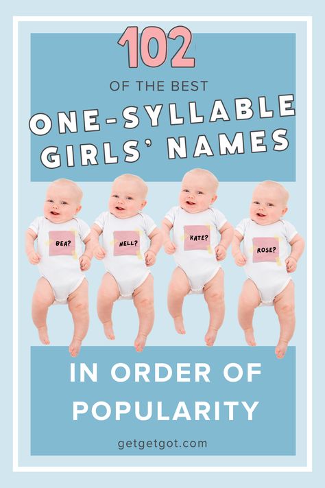 If you're looking for a single syllable name for a baby girl, this list is different to others as it's in order of popularity. So you can easily see if a name if common, unusual or rare. There is also lots of info about whether a name is unisex, the meanings and if there is a long version. Short Baby Girl Names, One Syllable Names, Old Lady Names, Welsh Names, Scottish Names, Names Starting With A, Old English Words, French Names, Biblical Names