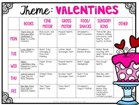 Tons of fun Valentine themed activities and ideas perfect for tot school, preschool, or the kindergarten classroom. Valentine Lesson Plans For Toddlers, Feb Preschool Themes, Kindergarten Units Themes, Valentines Curriculum For Toddlers, February Curriculum Preschool, Valentines Lesson Plans Preschool, Valentines Preschool Theme, Lesson Plan Ideas For Toddlers, Weekly Themes For Toddlers