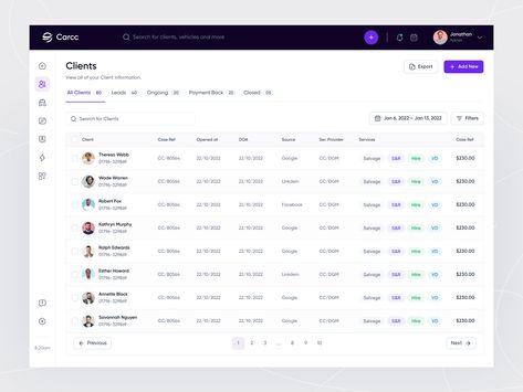 HR Manangement Dashboard on Behance Hr Dashboard, Table Ui, Admin Ui, Cms Design, Ui Design Principles, Login Design, Document Management System, Ui Design Dashboard, Web Dashboard